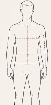 How to measure
